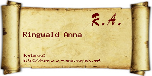 Ringwald Anna névjegykártya